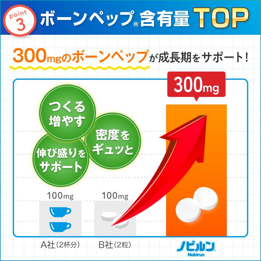 ぶどう